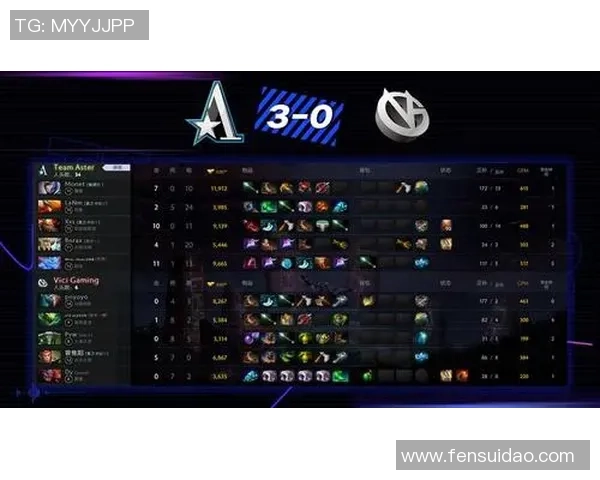 DOTA2赛事中LNG战队表现卓越创下新高排名引发关注